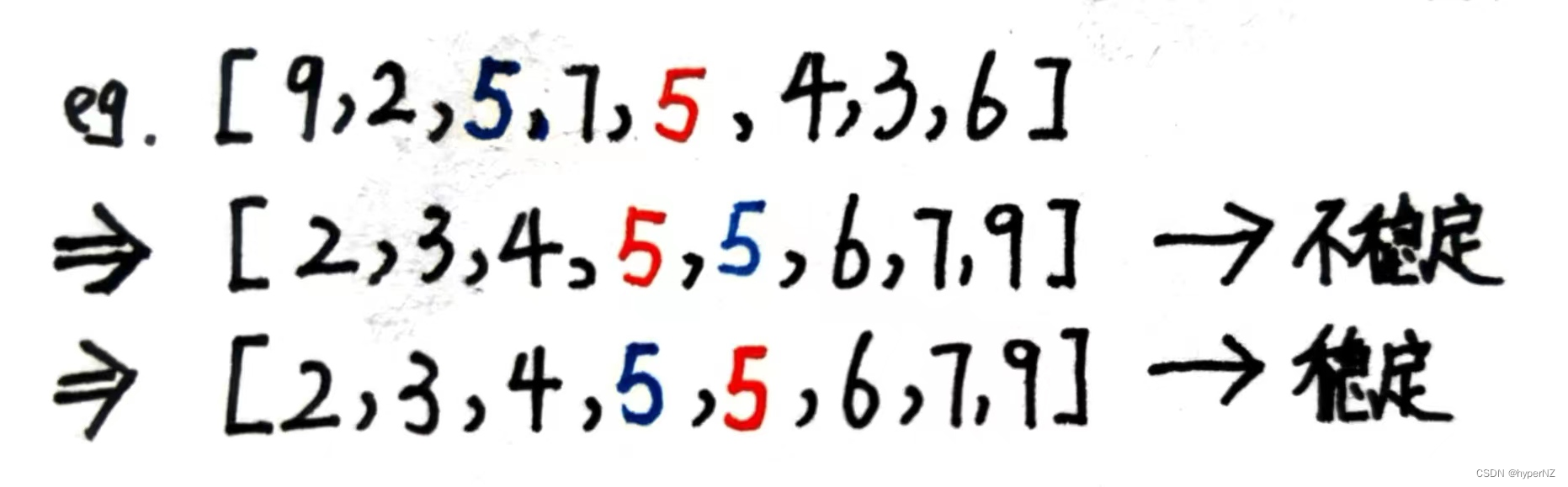 64-七大排序算法概述