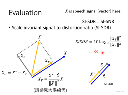 ![](https://img-blog.csdnimg.cn/af570931a8574fa090c46af5d17f