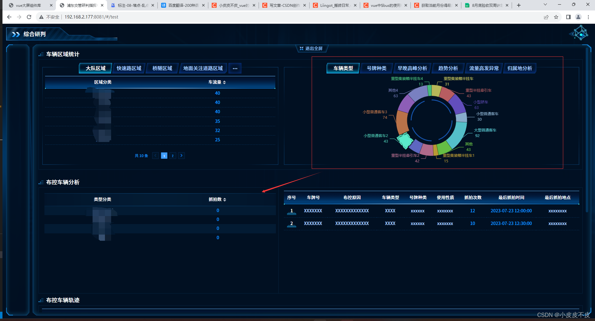 vue中bus的使用和涉及到的问题