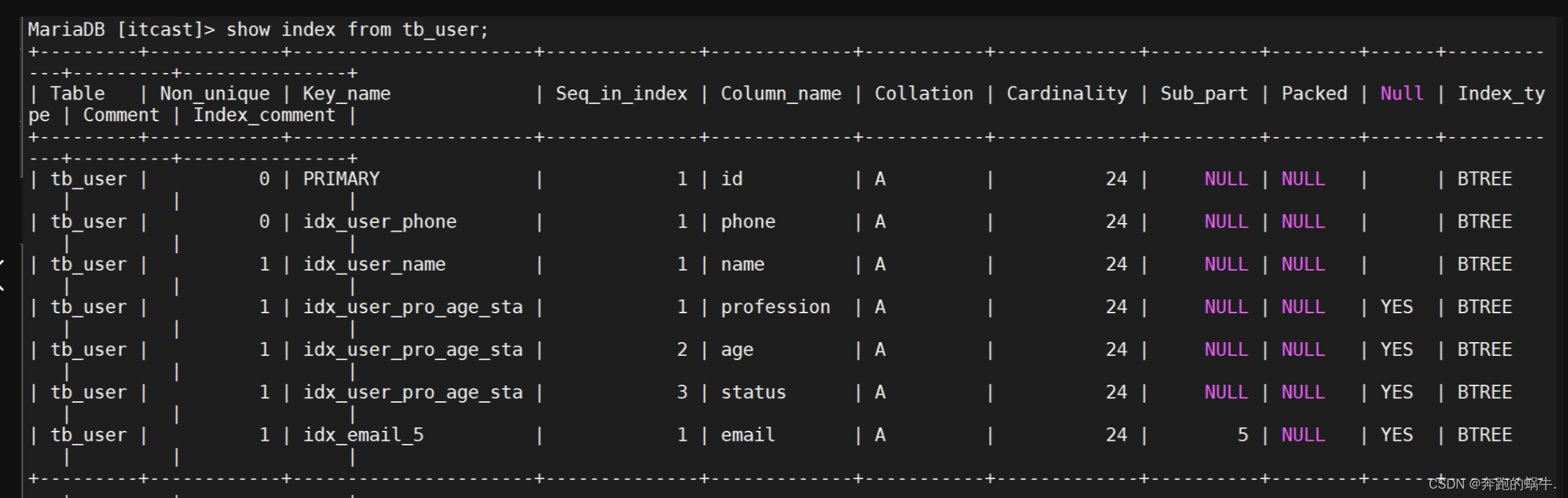 MySQL中的索引index（超详细）