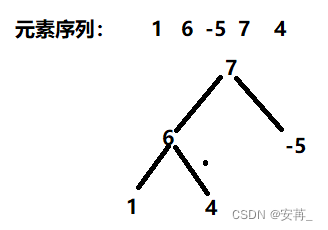 [外链图片转存失败,源站可能有防盗链机制,建议将图片保存下来直接上传(img-Sk6V59Hx-1666083189611)(F:\typora插图\image-20221018160558499.png)]