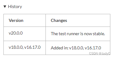 使用node内置test runner，和 Jest say 拜拜