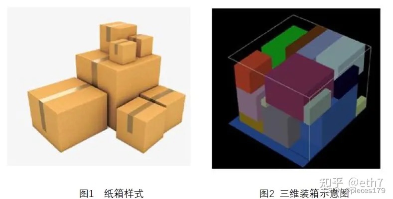 後払い手数料無料】 【最新】簿記論 2023￼ 大原 全国統一模擬試験