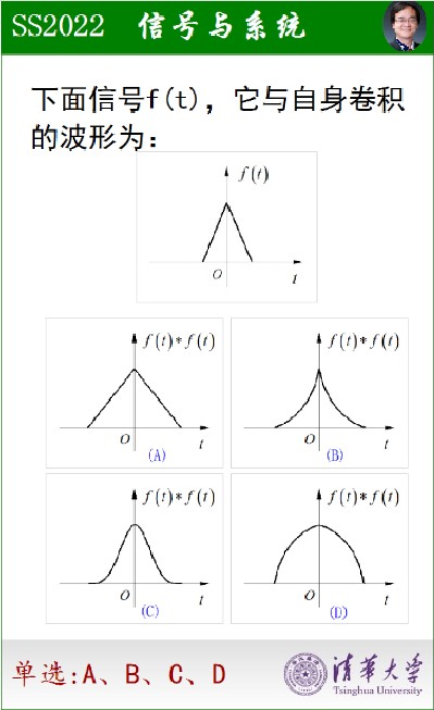 ▲ 图1.1.1 三角波与自身的卷积波形：选择题