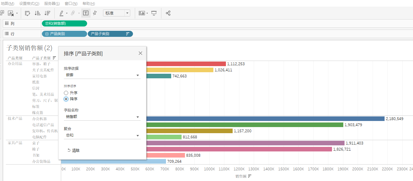 Tableau sorting - Programmer Sought