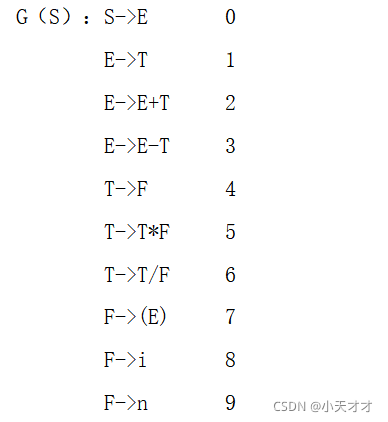 [外链图片转存失败,源站可能有防盗链机制,建议将图片保存下来直接上传(img-uZrnJB24-1634780701627)(C:\Users\User\AppData\Roaming\Typora\typora-user-images\image-20211021093224575.png)]