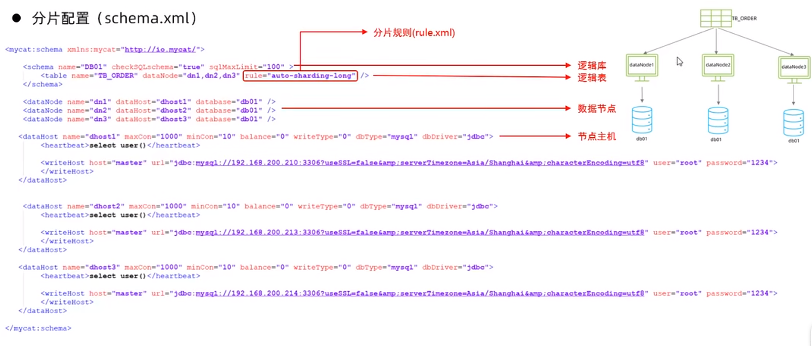 watermark,type_d3F5LXplbmhlaQ,shadow_50,text_Q1NETiBA5YyX57-f,size_20,color_FFFFFF,t_70,g_se,x_16
