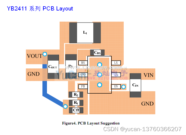 YB2411高输入电压DCDC降压芯片