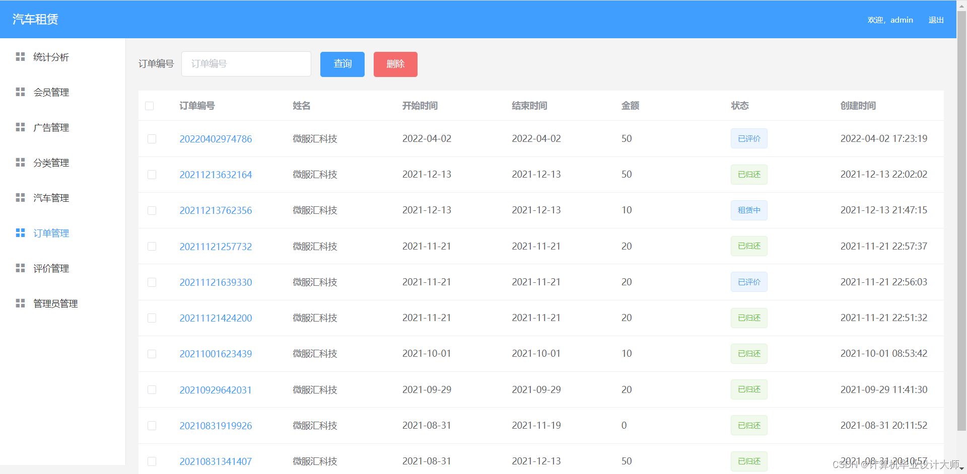 springboot+vue+uniapp汽车租赁系统源码