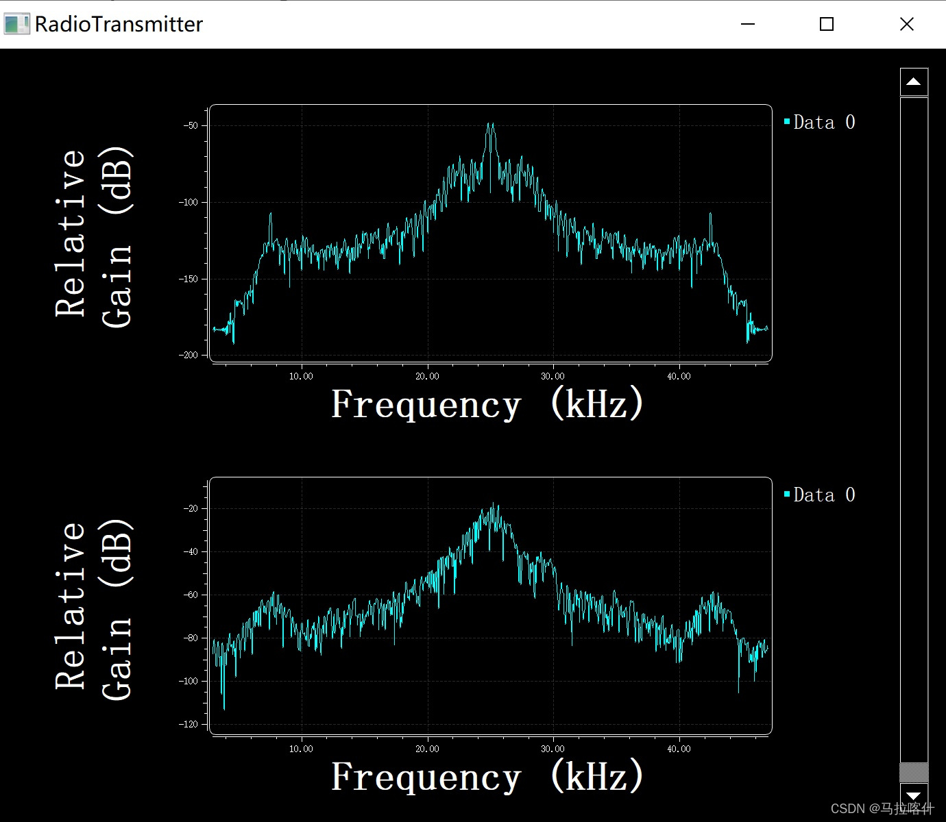 基于 GNU RADIO COMPANION + RTL SDR 模块的 FM Radio_使用gnu radio播放一段wav音频文件-CSDN博客