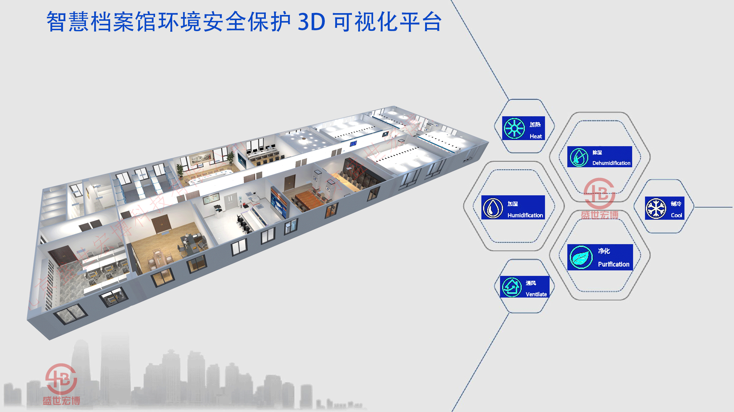 智慧档案馆一体化监控系统设计所需要的10条依据