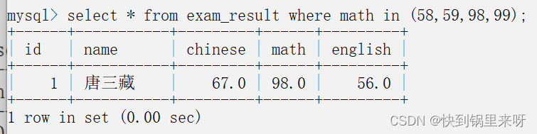 MySQl表的增删查改（CRUD）