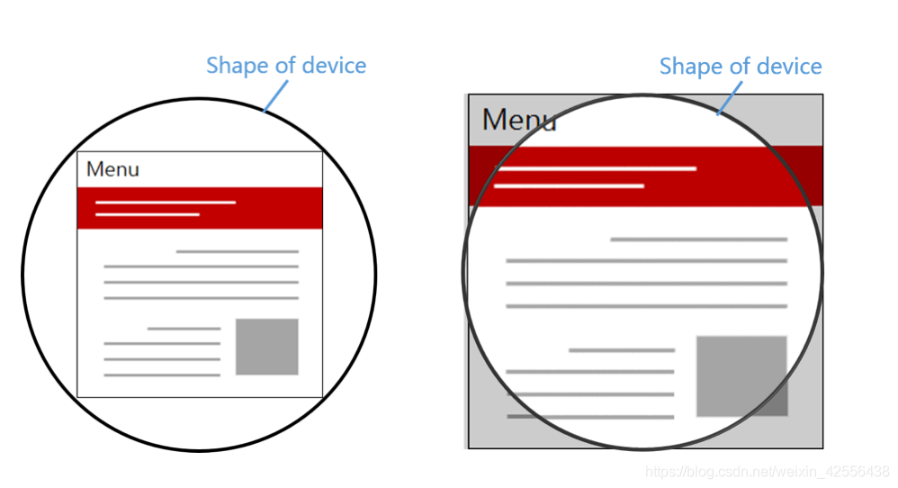 HTML5 移动端页面适配 iOS 系统刘海屏