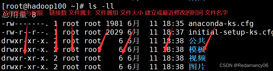 linux中的文件权限类、rwx 作用文件和目录的不同解释