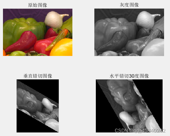 基于matlab的数字图像基本处理运算