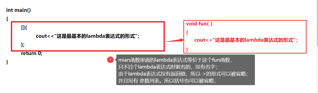 c++ lambda表达式作用_c++基础语法 (https://mushiming.com/)  第1张