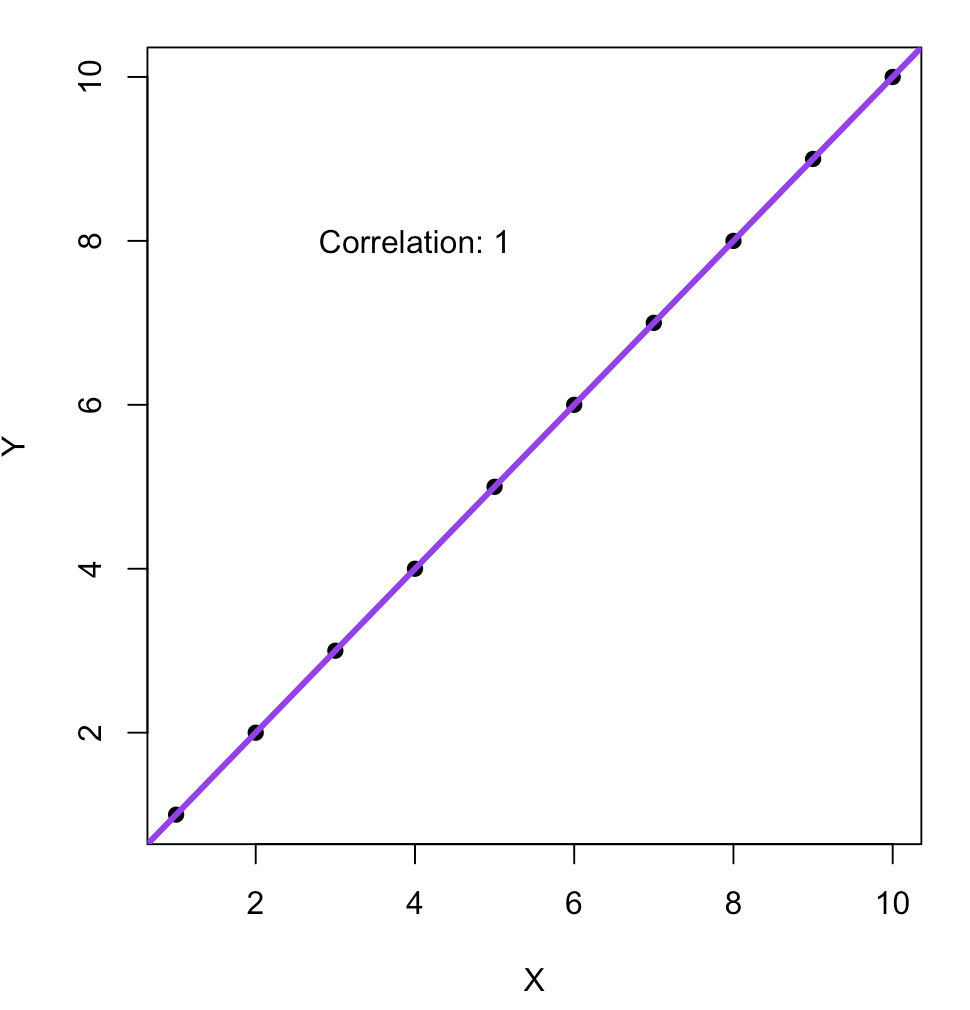 ggplot2做图（填坑中）