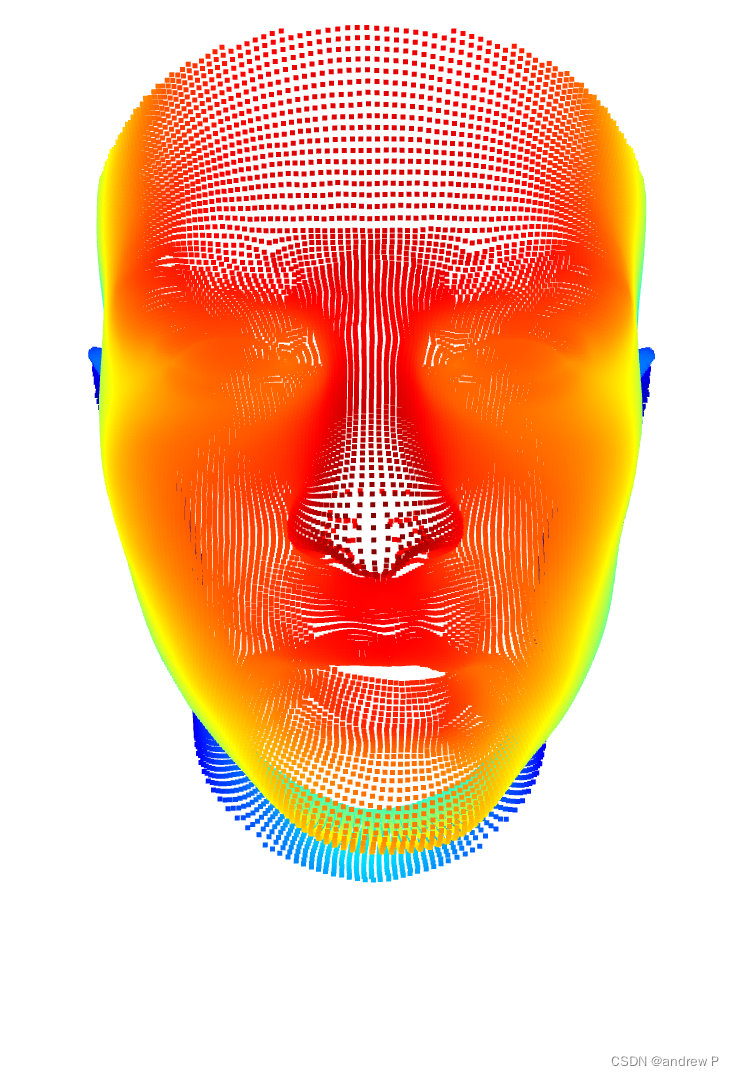 使用open3d可视化3d人脸_openface 3d捏脸-csdn博客