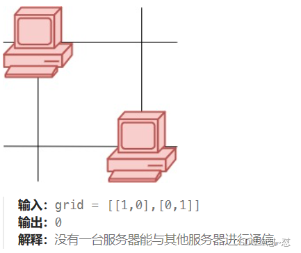 来源：力扣(LeetCode)