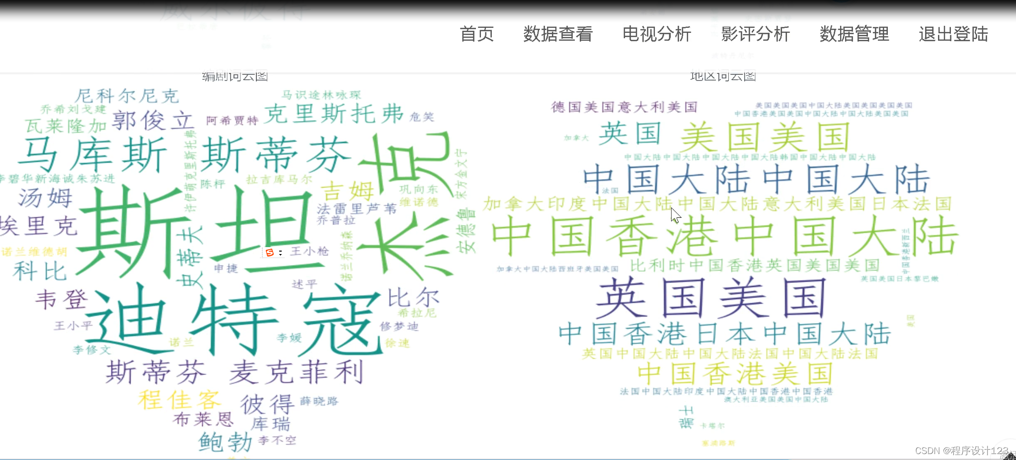 flask+电视数据可视化-CSDN博客