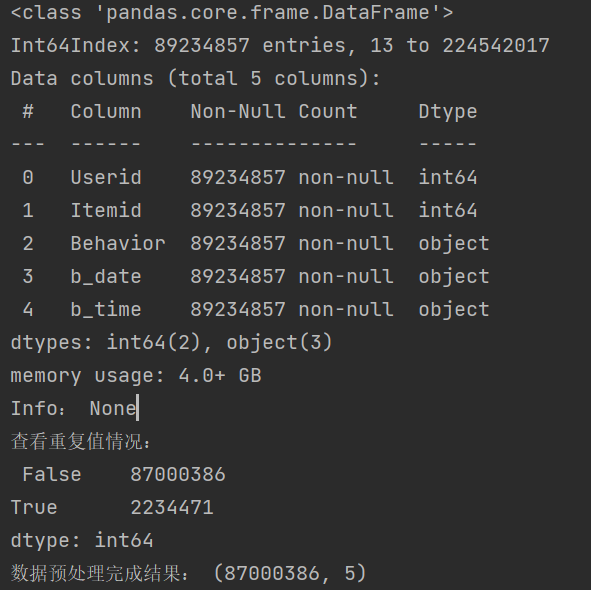 Python user Behavior Data From Fliggy Trip Platform For R ZhX DA CSDN 