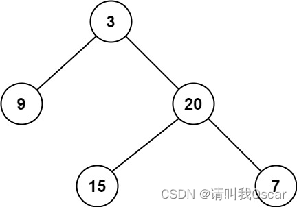 代码随想录-49-111.二叉树的最小深度