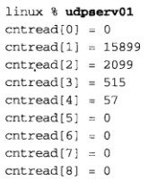 UNIX网络编程卷一 学习笔记 第二十五章 信号驱动式IO