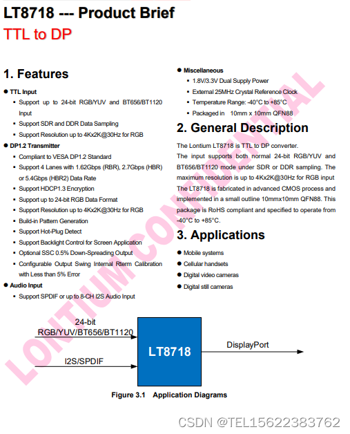 Lontium LT8718 TTL/RGB转DP转换器 RGB转TYRE-C概述