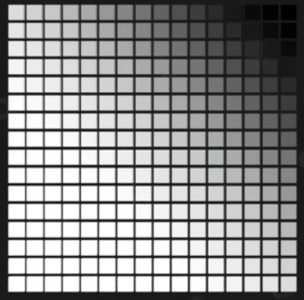 当过渡色越来越多时,如果有256个过渡色,也就是2^8,颜色过渡会越来越