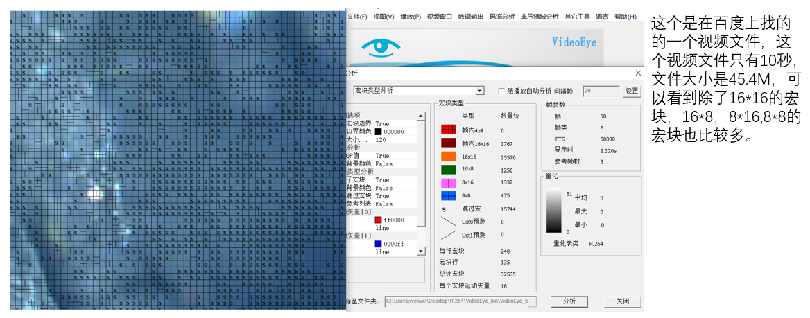 H264解码流程