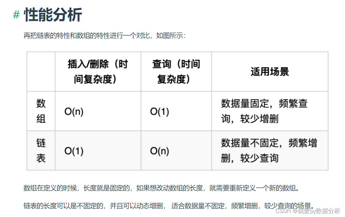 代码随想录算法训练营第三天 | 链表基础系列1-- 链表理论基础-移除链表元素-设计链表-反转链表(203、707、206)