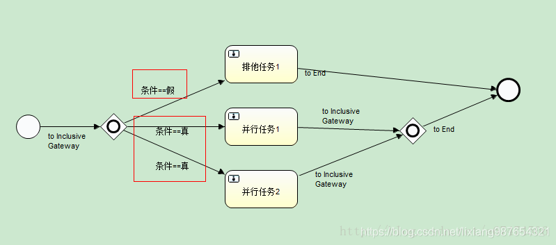 请添加图片描述