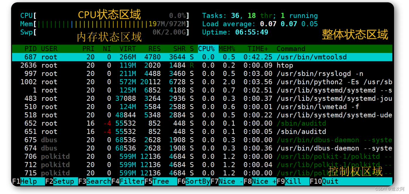 从零开始学习Linux运维，成为IT领域翘楚（八）