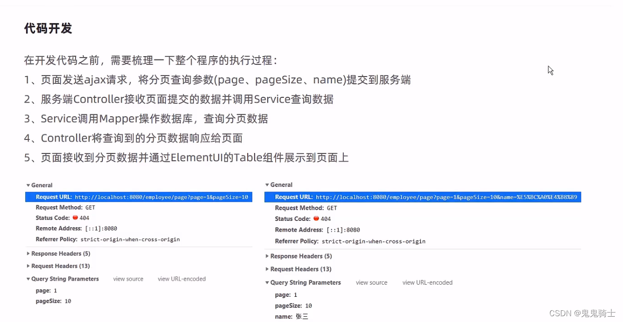 [外链图片转存失败,源站可能有防盗链机制,建议将图片保存下来直接上传(img-qpZAxx8k-1653919739851)(%E7%91%9E%E5%90%89%E5%A4%96%E5%8D%96.assets/image-20220530204038532.png)]