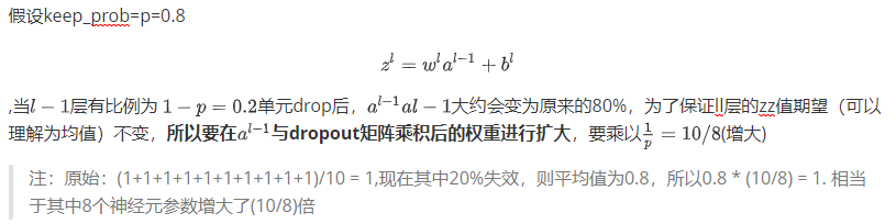 深度学习 12 正则化