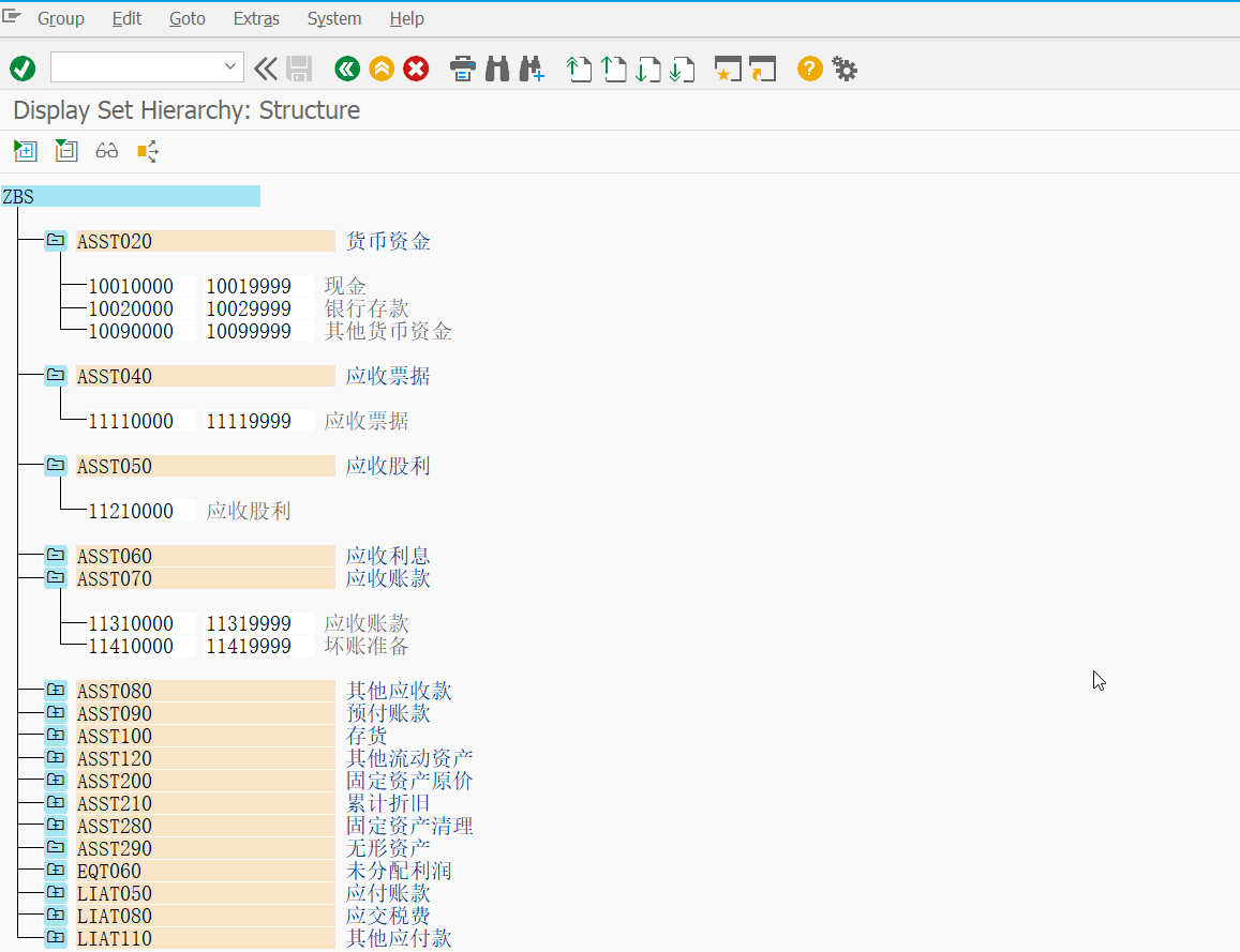 由浅入深学习SAP财务》：第2章总账模块- 2.7 总账模块报表-2.7.1 对外报表：资产负债表及利润表_sap 资产负债表-CSDN博客