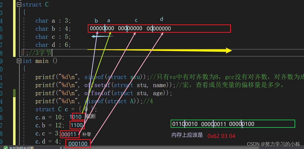 C语言中结构体和位段的一些知识