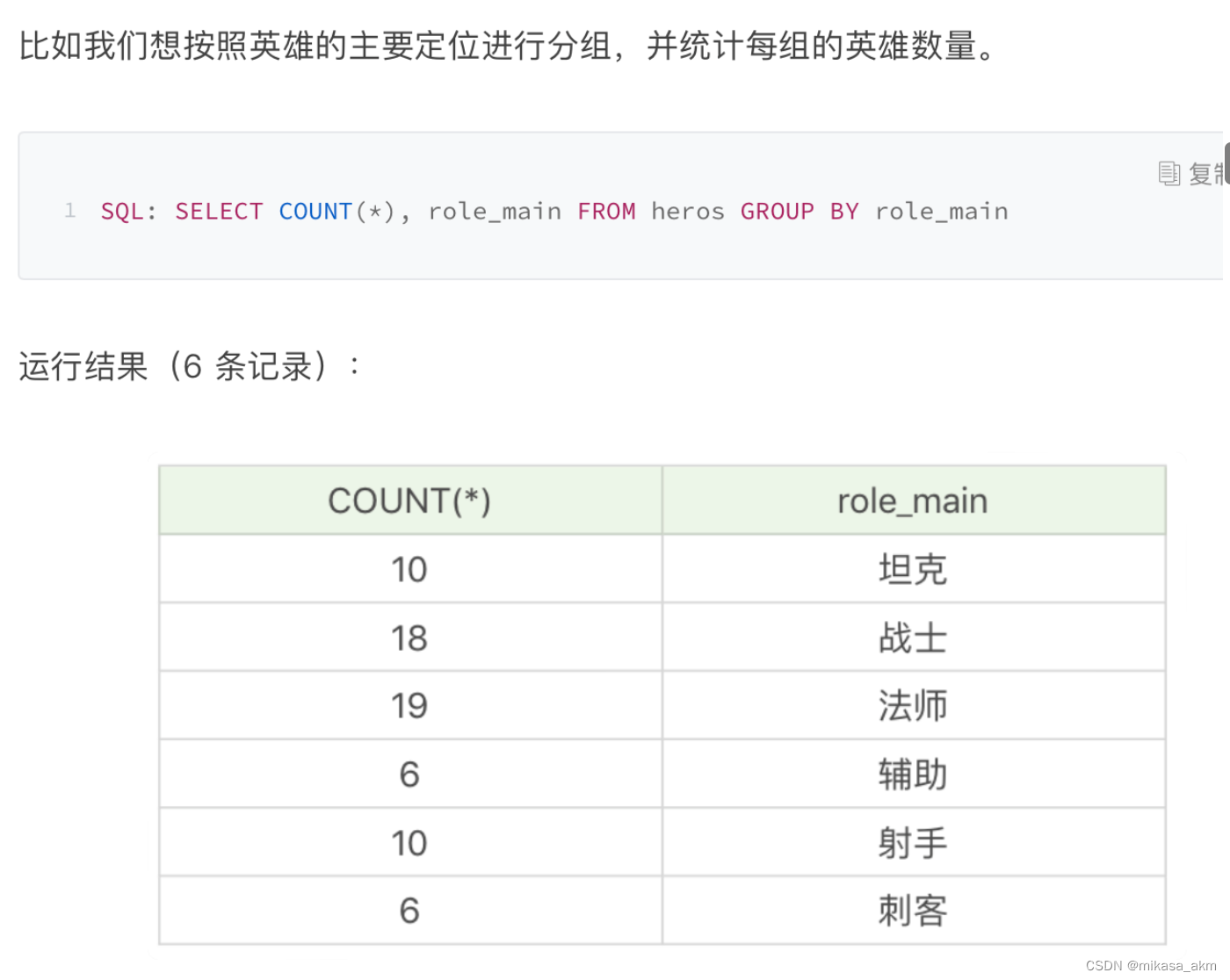 [外链图片转存失败,源站可能有防盗链机制,建议将图片保存下来直接上传(img-0TgPuJMM-1676287120504)(/Users/mikasa/Library/Application Support/typora-user-images/image-20230213185228148.png)]