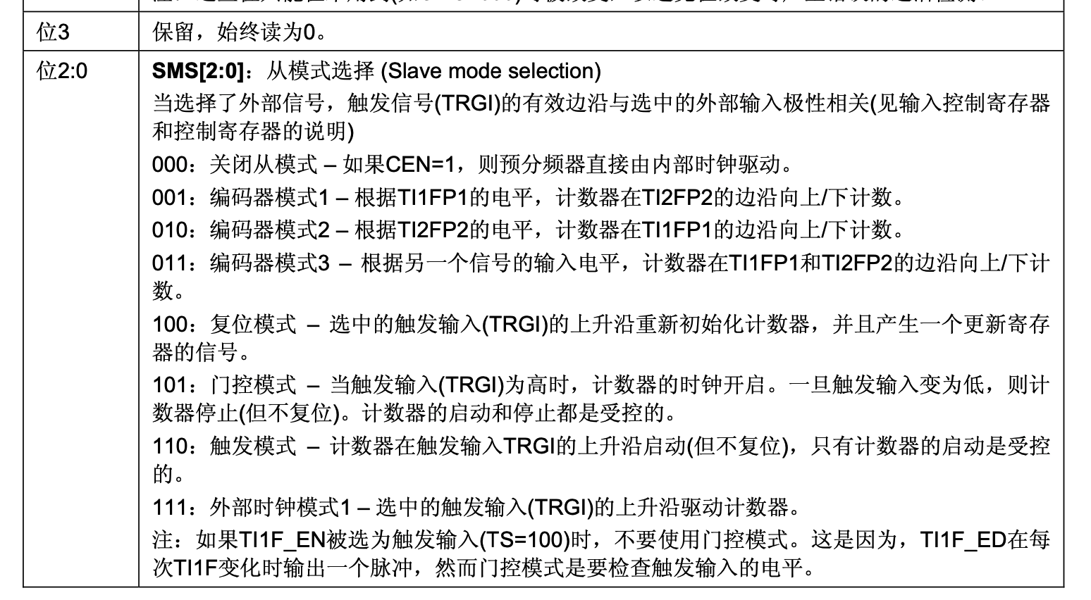 arduino定时器中断_汇编定时器中断程序