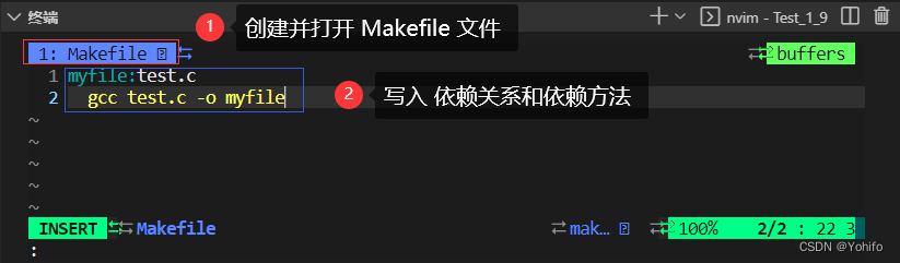 编写Makefile文件