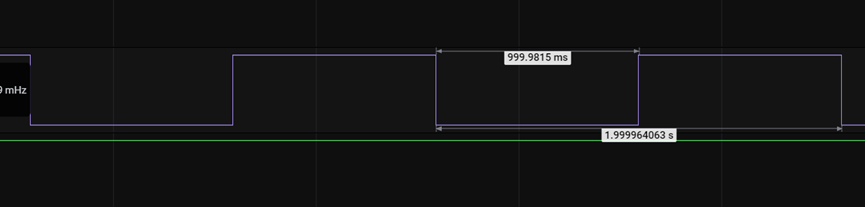 vscode搭建esp32开发记录