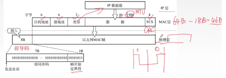 [ͼƬתʧ,Դվз,齫ͼƬֱϴ(img-8kKGyLZ1-1637027845206)(../../AppData/Roaming/Typora/typora-user-images/image-20211115171247569.png)]