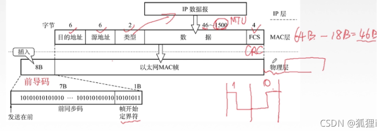 [外链图片转存失败,源站可能有防盗链机制,建议将图片保存下来直接上传(img-8kKGyLZ1-1637027845206)(../../AppData/Roaming/Typora/typora-user-images/image-20211115171247569.png)]