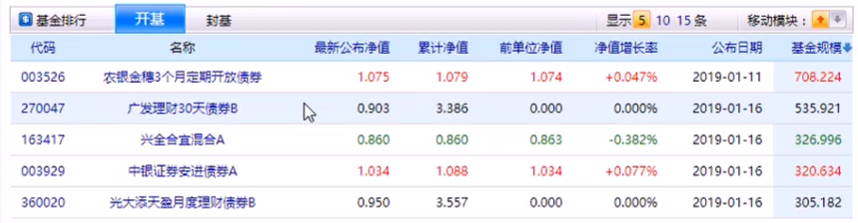 js dom操作方法_mongodb基础到进阶