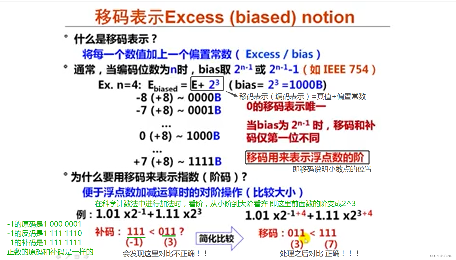 ここに画像の説明を挿入します