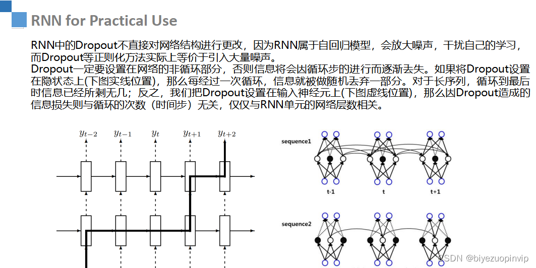 基于Python的CNN模型设计 文档+代码_cnn模型代码-CSDN博客