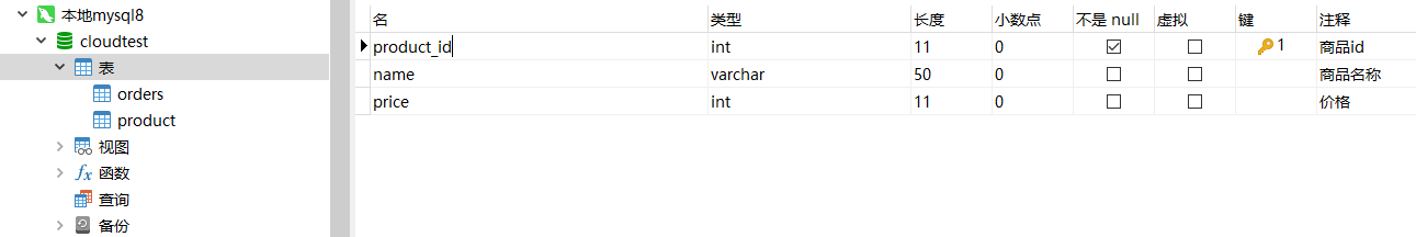 《代码生成器更新：集成redis单点登录，支持SpringCloud生成》