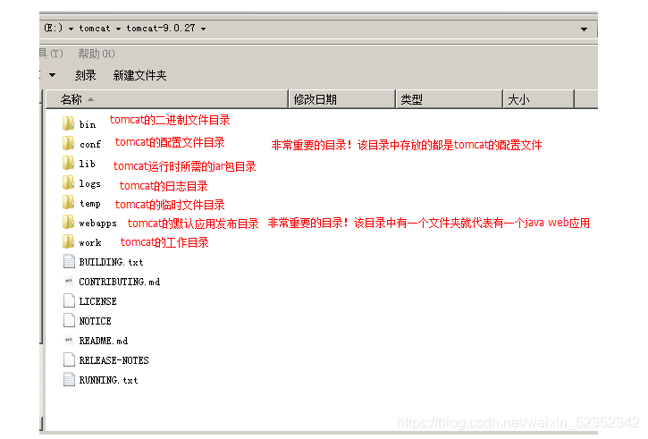 [外链图片转存失败,源站可能有防盗链机制,建议将图片保存下来直接上传(img-zc22Lvuc-1627527414145)(assets/tomcat目录结构详解.png)]