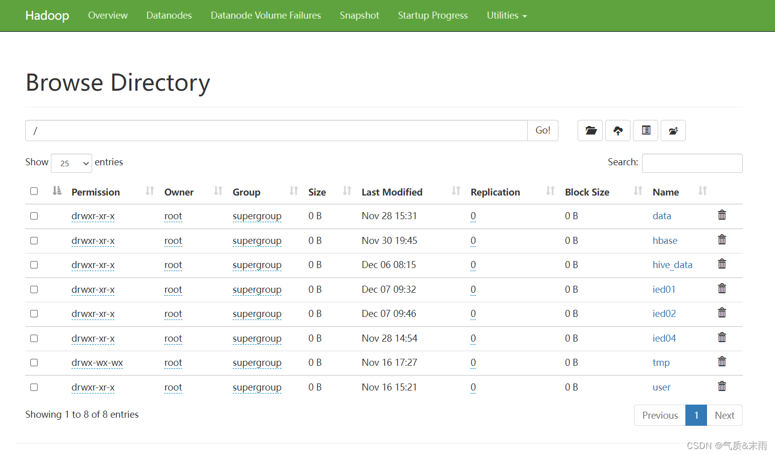 hdfs Java API 删除文件