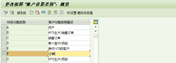 总帐科目字段选择存储在表 T004F 中;科目分配存储在表 T162K 中。_sap t162k-CSDN博客